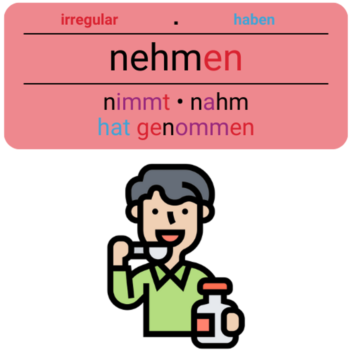 <p>nehmen</p><p>(sich+A, sich+D, Dat., Akk., auf+A, zu+D, für+A, von+D, in+A, aus+D, bei+D, als)</p><p>(Was möchten Sie? - Ich nehme einen Salat.)</p><p>(What would you like? - I'll take a salad.)</p>