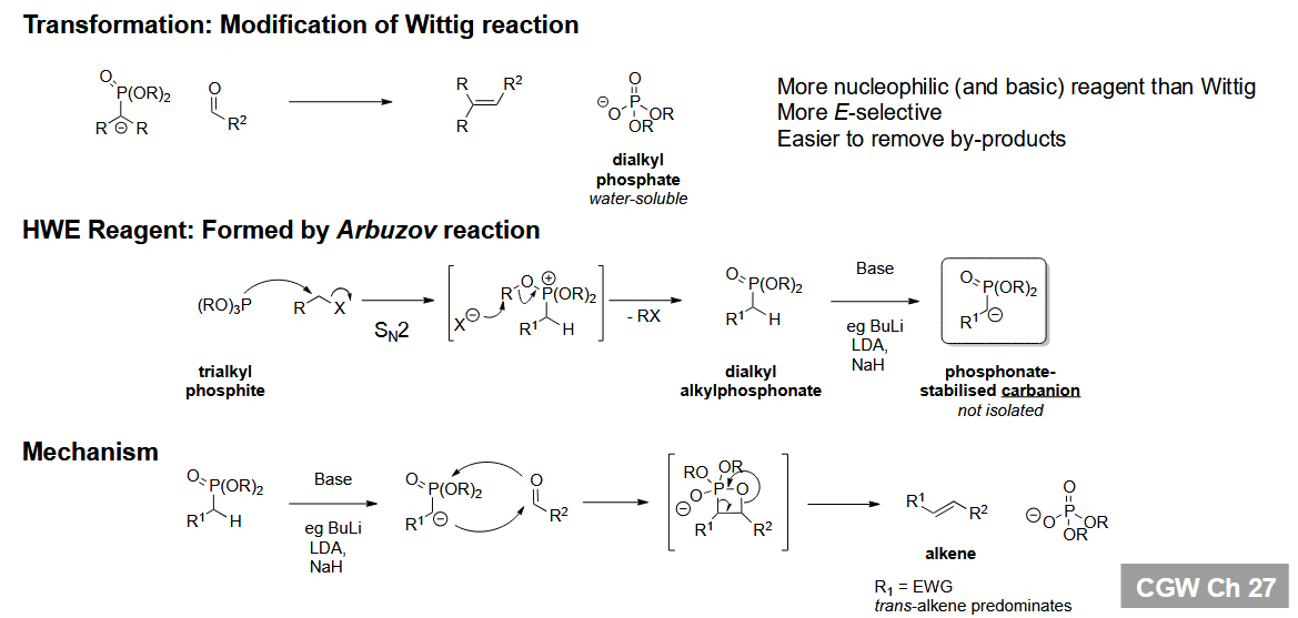 <p>This reaction is more E-elective with stabilised anions.</p>