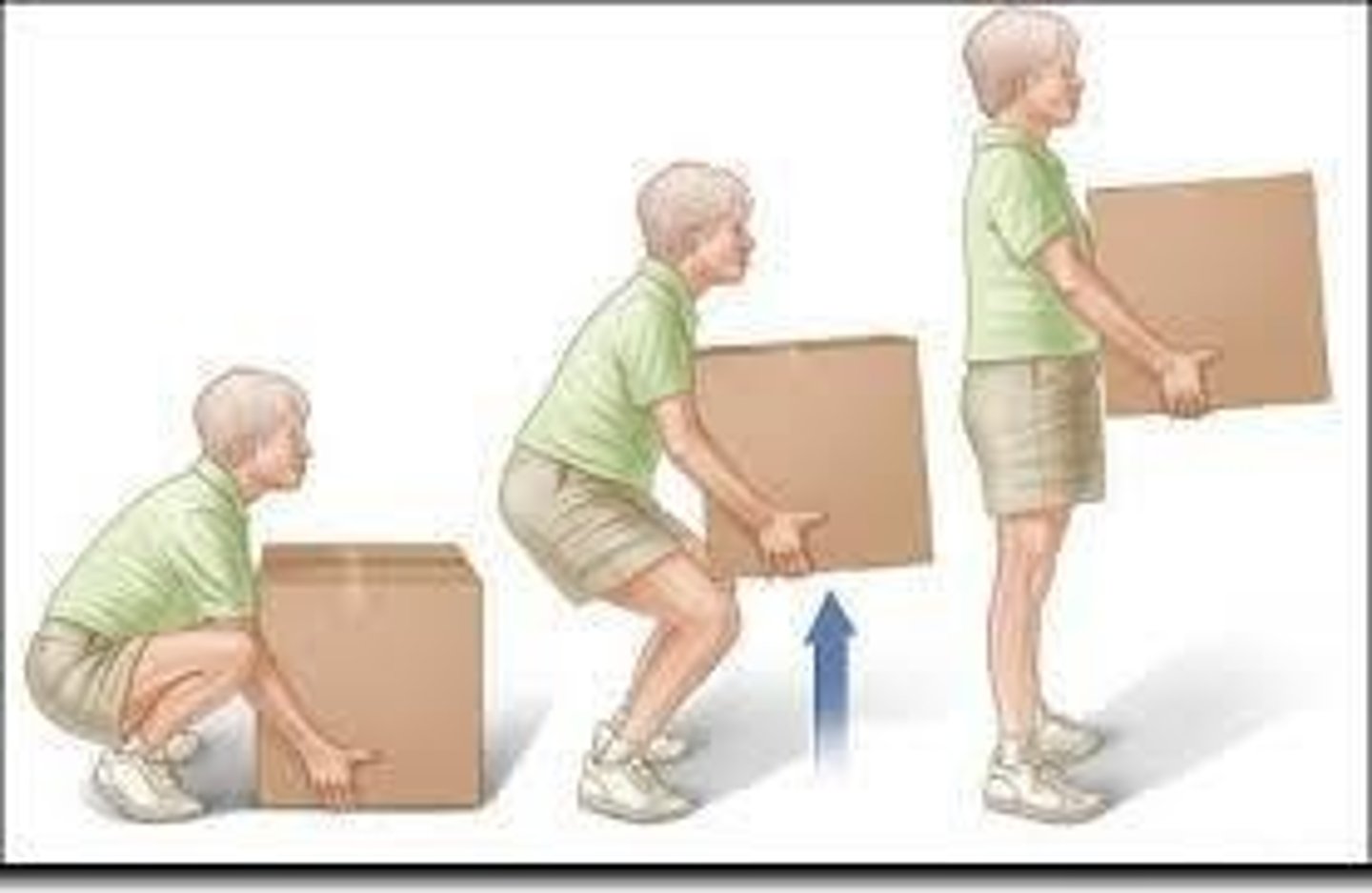 <p>Fit the job/task to the worker.</p>