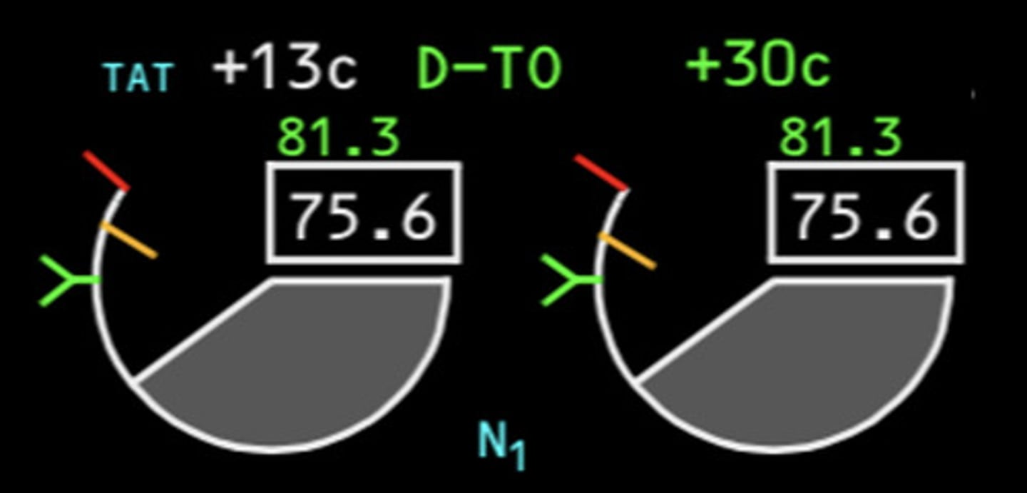 <p>RED - N1 RPM limit</p><p>AMBER - Max N1 Rated thrust computed by EEC</p><p>Green - ref N1 limit</p><p>Magenta - FMC N1 target in VNAV when A/T in THR/THR REF or not engaged.</p><p>White - Commanded N1</p>