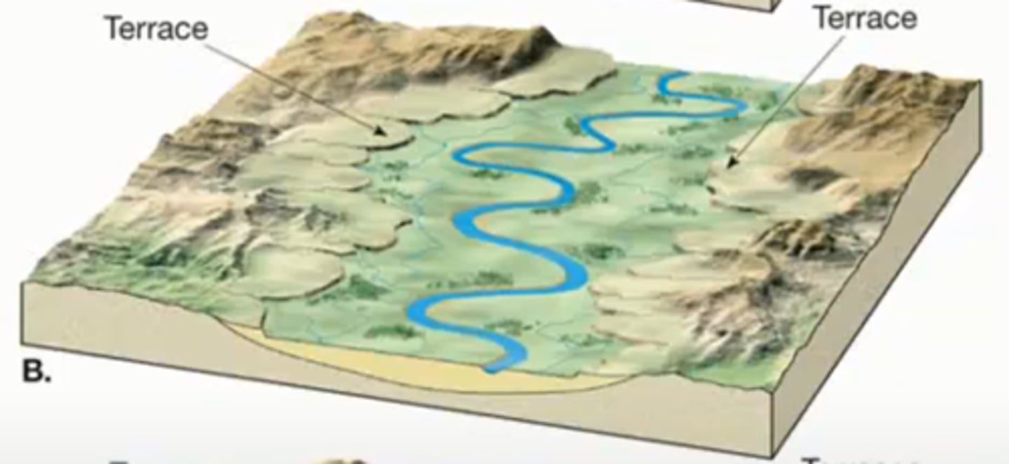 <p>Alluvium material, very flat w/ restricted soil, difficult to see horizons</p>