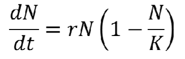 <p>growth model that describes slowing growth of populations at high densities </p>
