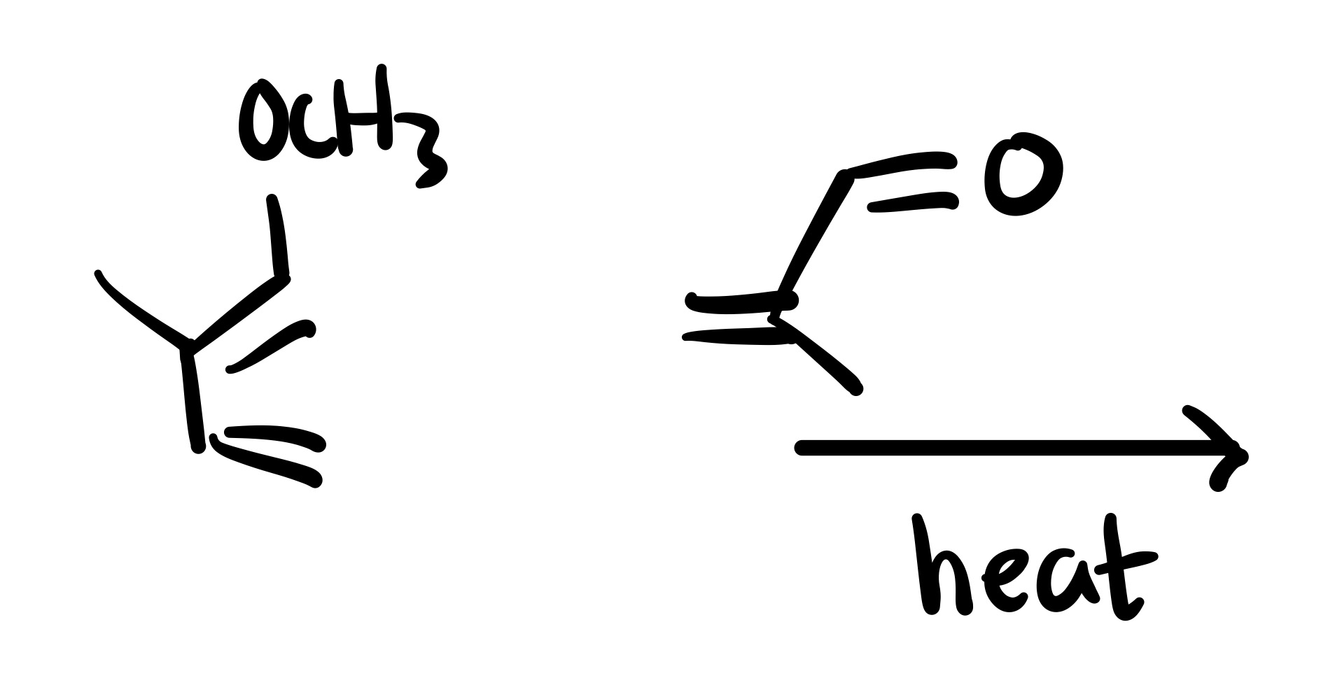 <p>What is the product?</p>