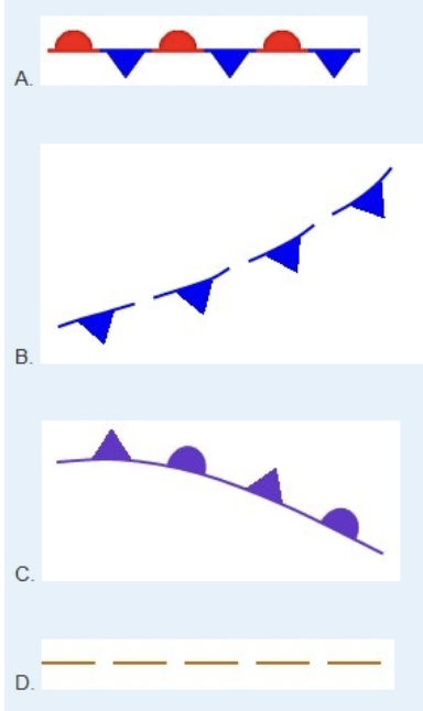 <p><span>Which is an occluded front?</span></p>