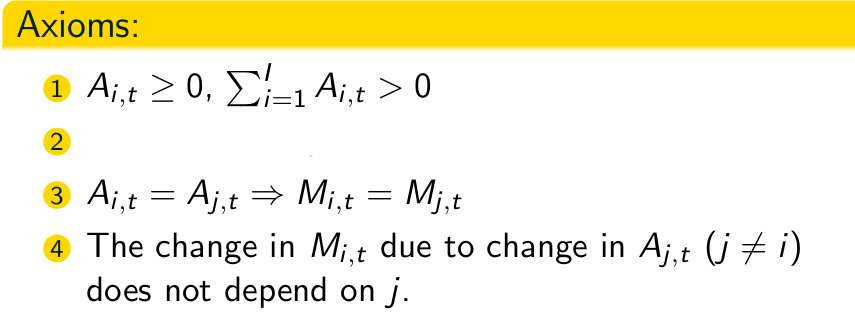 <p>Which axiom is missing?&nbsp;</p>