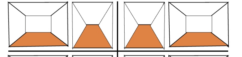 <p>What surface is shown on the chart?</p>