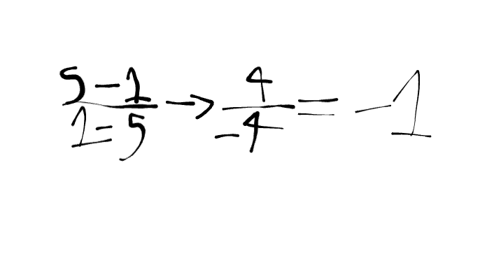 <p>-1</p>