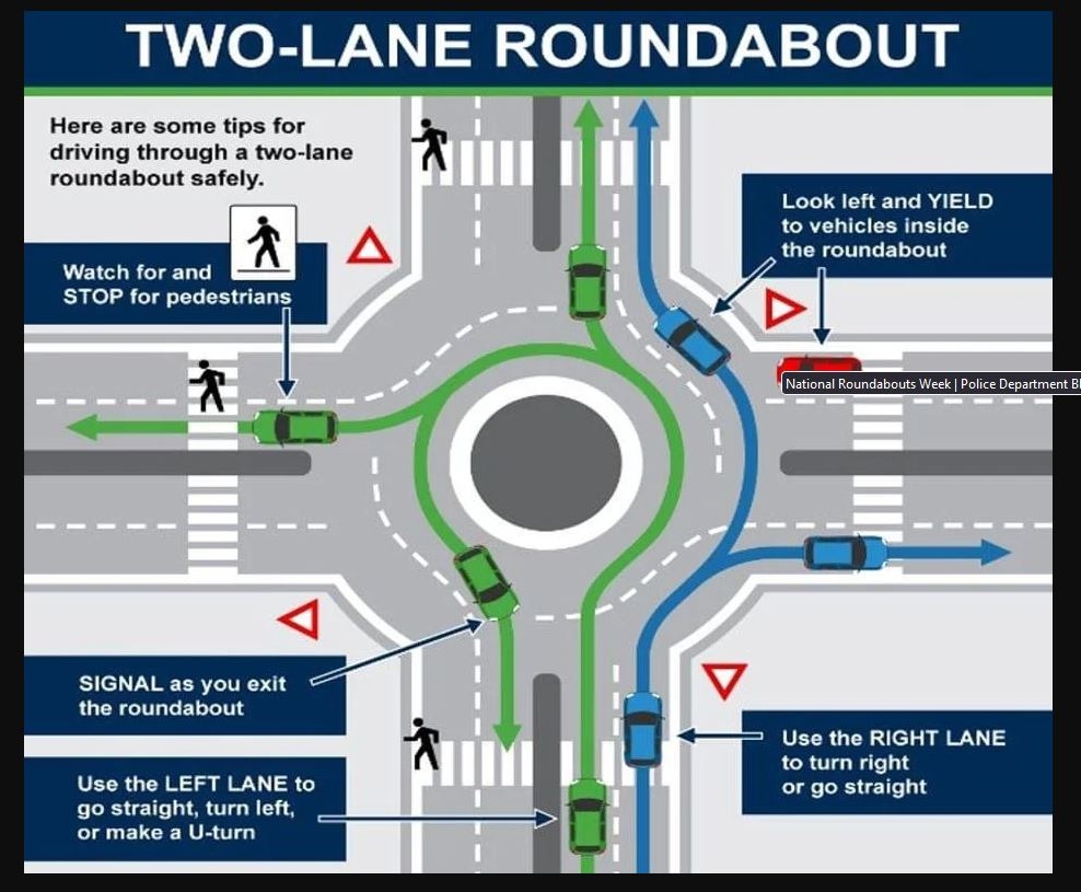 <p><span><span>When traveling in a traffic circle or roundabout, which statement is true?</span></span></p>
