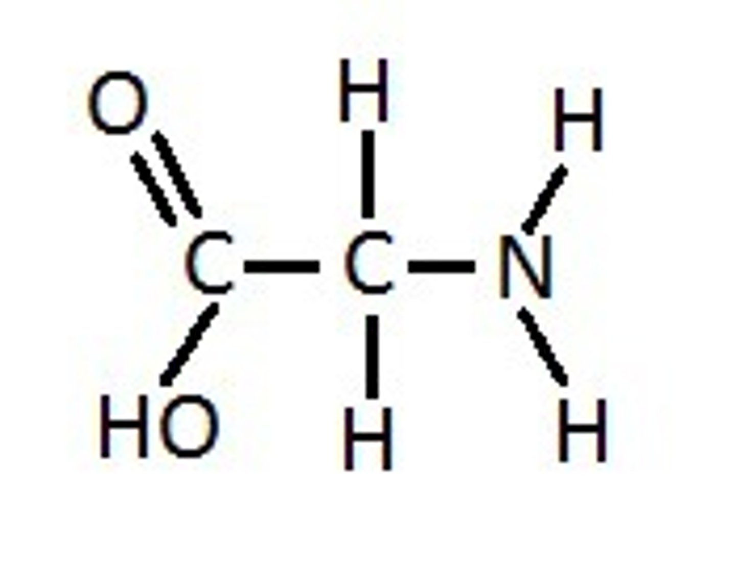 <p>What compound is this and what functional group(s) can you see?</p>