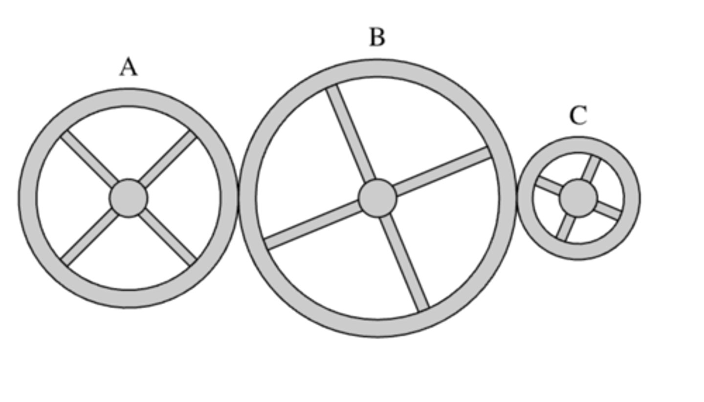 <p>Three wheels are arranged as shown in the diagram. Wheel B has radius R and period Tʙ. Wheel A has radius 2R/3, and Wheel C has a radius R/4. The wheels turn each other without slipping. Which of the following correctly relates the period Tₐ of Wheel A to the period T𝖼 of Wheel C?</p><p>(A) Tₐ = 3/8 T𝖼</p><p>(B) Tₐ = 2/3 T𝖼</p><p>(C) Tₐ = T𝖼</p><p>(D) Tₐ = 8/3 T𝖼</p>