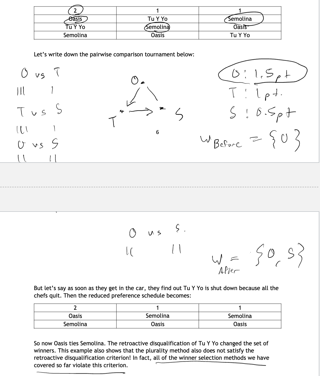 <p><span style="font-family: "Times New Roman", serif"><strong>If a method satisfies the No Spoiler Criterion, it satisfies the Retroactive Disqualification Criterion</strong></span></p><p></p><ul><li><p>Not plurality, runoff, elimination, Coombs, Borda, pairwise comparison, or sequential comparison</p></li><li><p><span style="font-family: "Times New Roman", serif"><strong>No winner selection method based on the principle of One Person, One Vote satisfies the RDC/NSC</strong></span></p><ul><li><p><u>based on preference ballots</u></p><p></p></li></ul></li><li><p><em>YES: dictatorship of the Kth/one person has ultimate power, approval voting</em></p></li></ul><p></p>