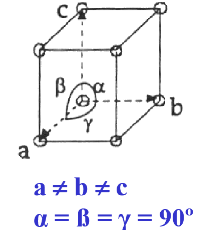 <p><span>V = abc, cos90=0; Includes: Simple, Body-Centered, Face-Centered, End Centered; mm2, 222, mmm</span></p>