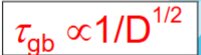 <p>τ<sub>gb</sub>: shear stress</p><p>D : grain size (typically 10 - 100 μm)</p>