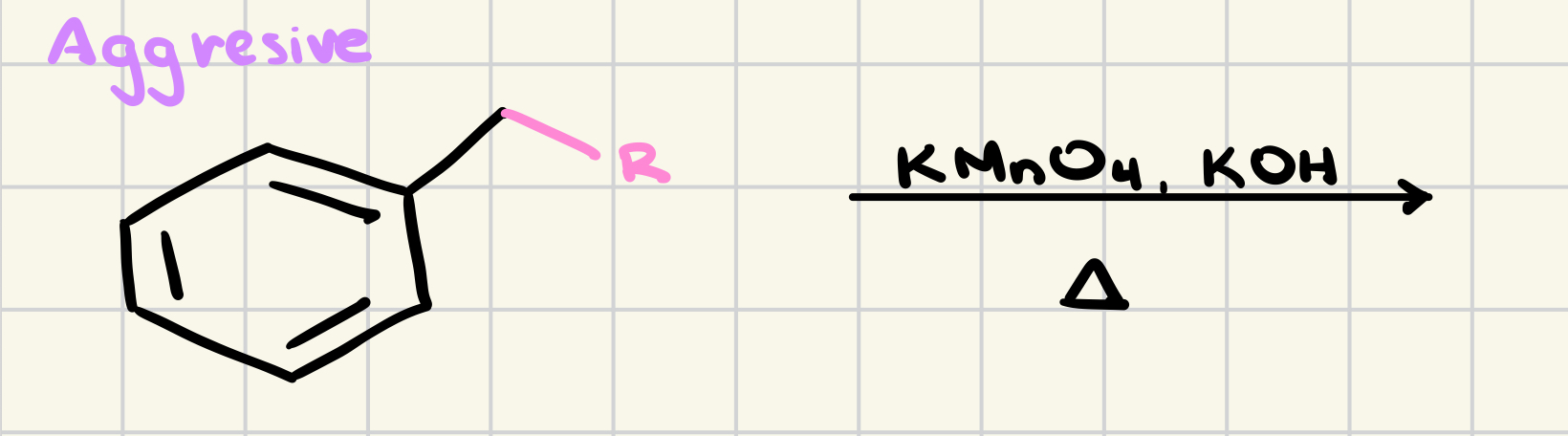 <p>predict the product</p>