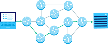 <p>A type of computer that forwards data across a network</p>