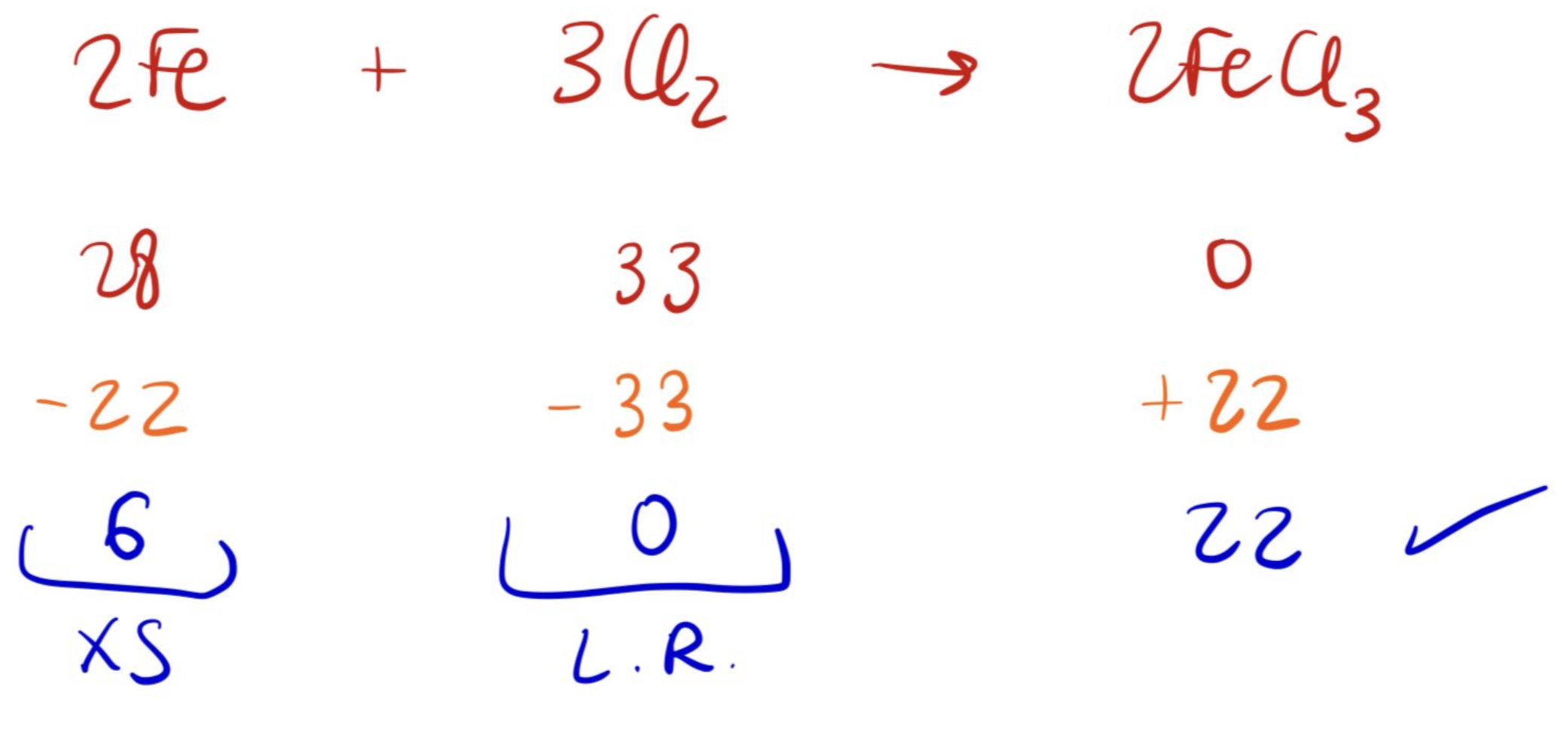 knowt flashcard image