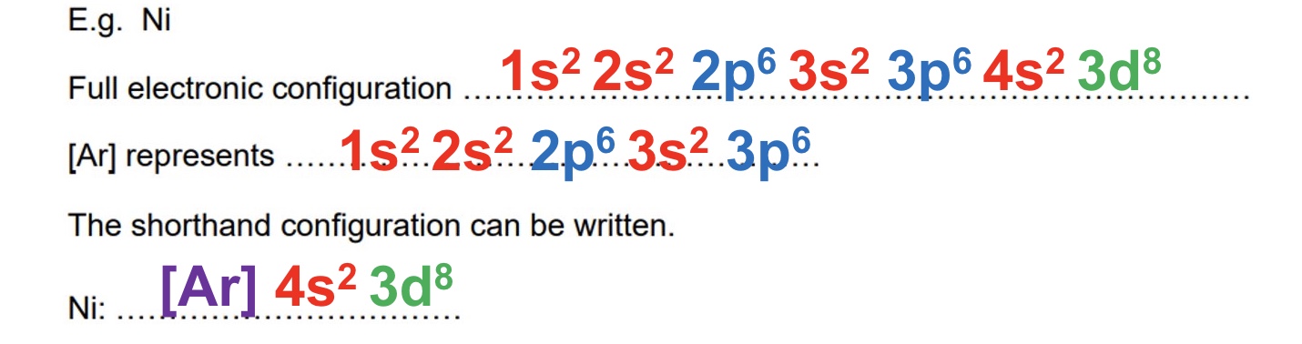 <p>a short hand electronic configuration that uses the electronic configurations of the noble gases </p><ul><li><p>the electron configuration of a noble gas can be used to represent part of any other elements’ configuration </p></li></ul>