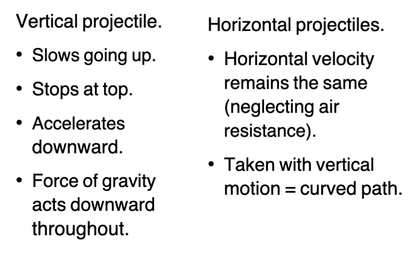 <p>An object thrown into air</p><ul><li><p>i.e., <strong>football</strong></p></li></ul><p></p><ul><li><p><span style="color: yellow;">Vertical projectile</span></p></li><li><p><span style="color: yellow;">Horizontal projectile</span></p></li></ul><p></p>