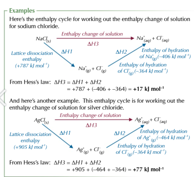 <p>enthalpy change of solution can be calculated</p>