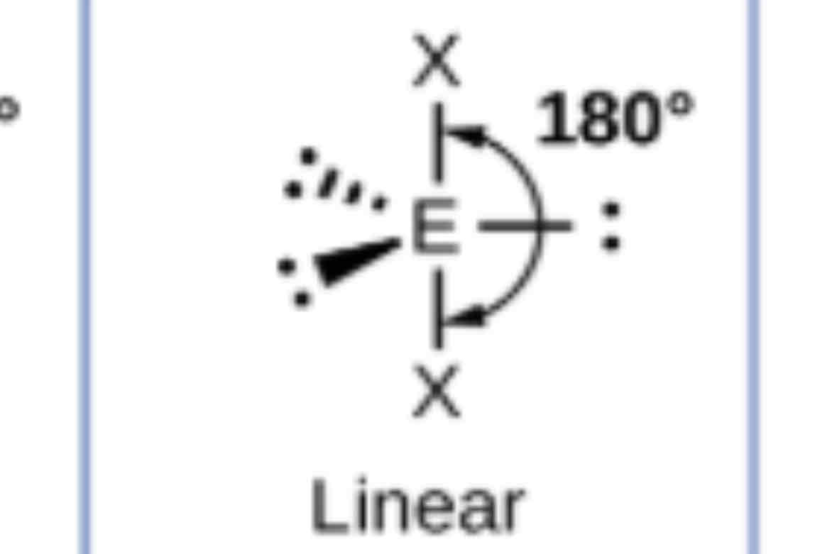 <p>180 btwn top and bottom on paper</p>