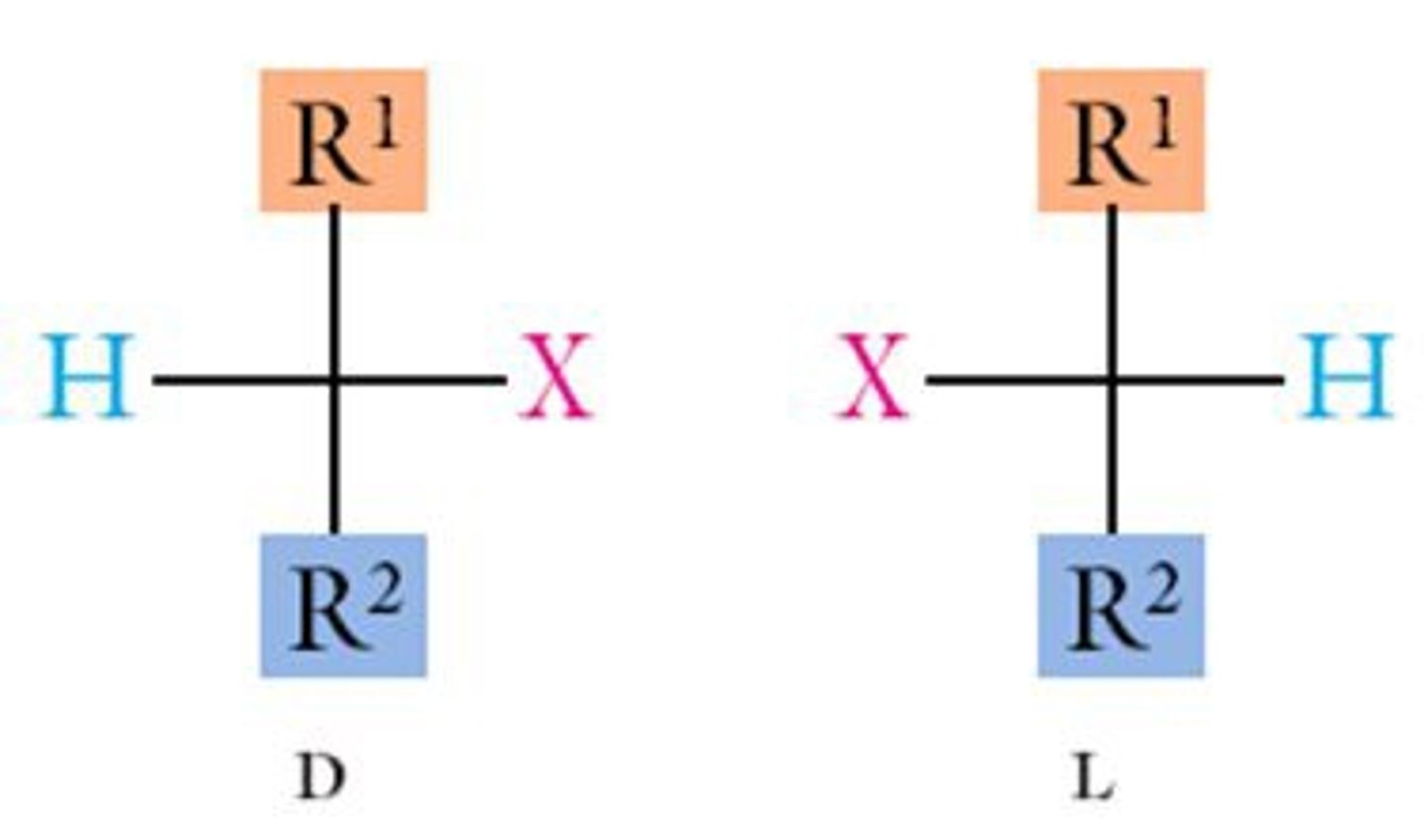 <p>stereoisomers that are non super imposable mirror images</p>