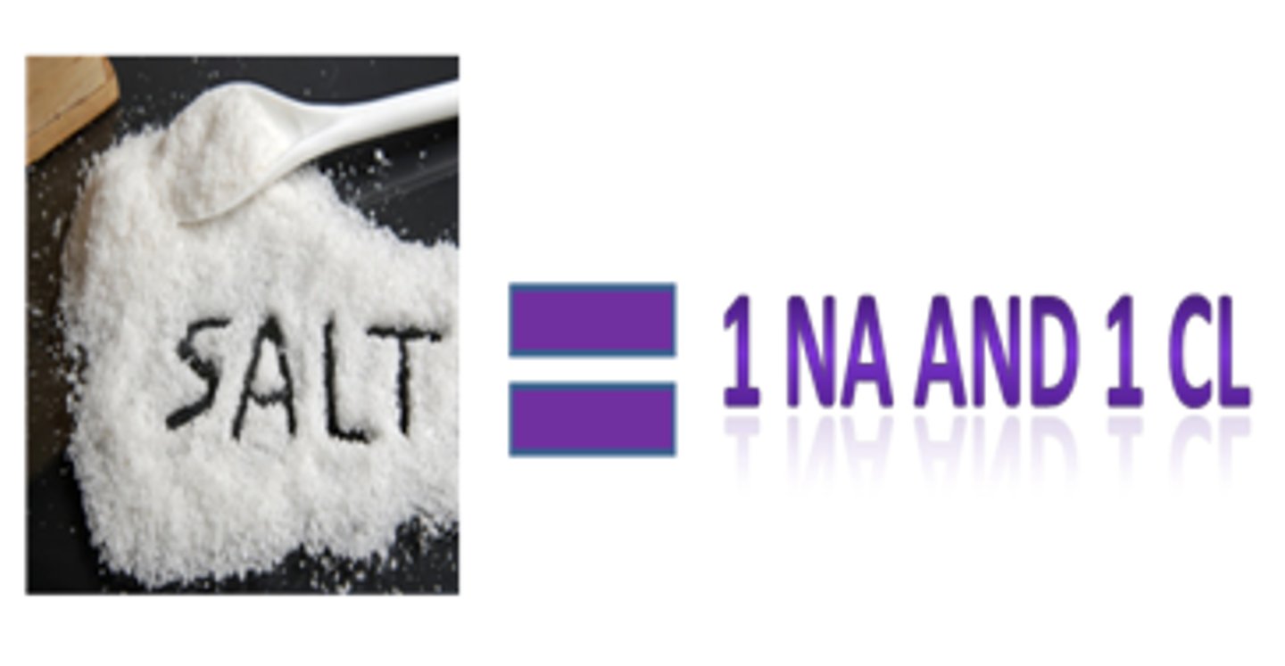 <p>the proportion of elements in any compound is always the same</p>