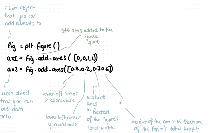 knowt flashcard image