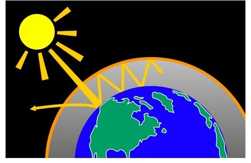 greenhouse effect