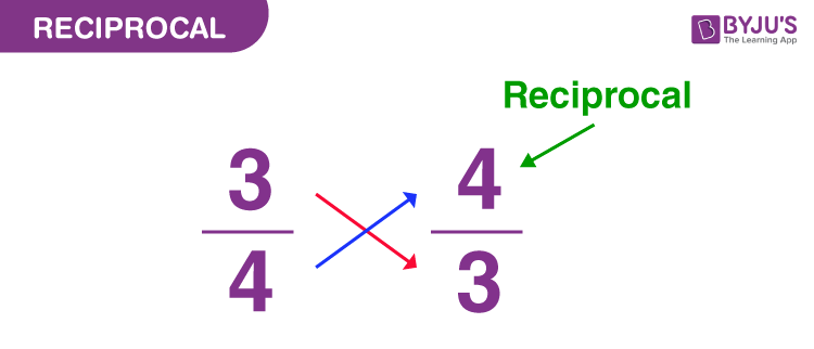 <p>The reciprocal of 3 is 1 divided by 3, which is 1/3</p>