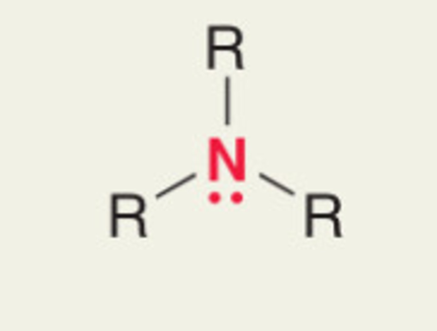 <p>What functional group is this?</p>