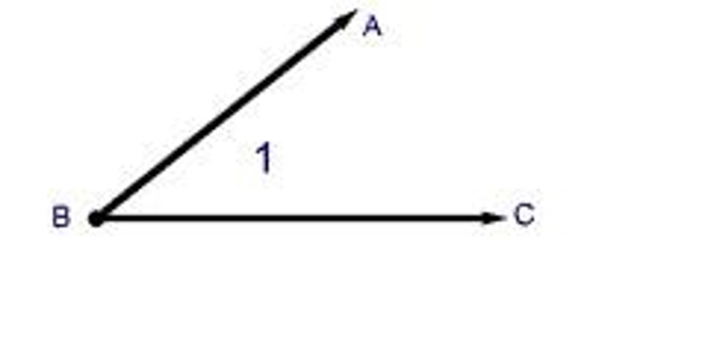 <p>With the word "Angle" or the angle symbol and the three points (vertex in middle)</p><p>Ex: Angle ABC, Angle CBA, ∠ABC, ∠CBA,</p><p>Also with the vertex Ex. ∠B, (if there is only one angle)</p><p>or with a number Ex. Angle 1 or ∠1</p>