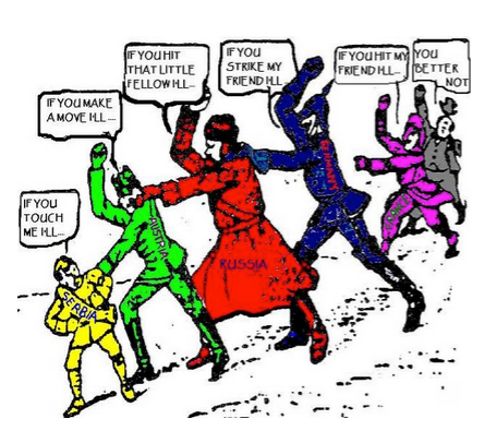 <p>Describe how image 3 applies to WWl</p>