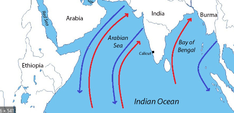 It is a seasonal change in the strongest winds of a region that was essential for trading in the Indian Ocean. This made merchants have to time their voyages carefully. When the winds were not in their favorable position for merchants, they would stay in cities for months at a time. 
LO 7) Merchants were forced to wait in cities and ports for favorable winds when traveling across the Indian Ocean. 