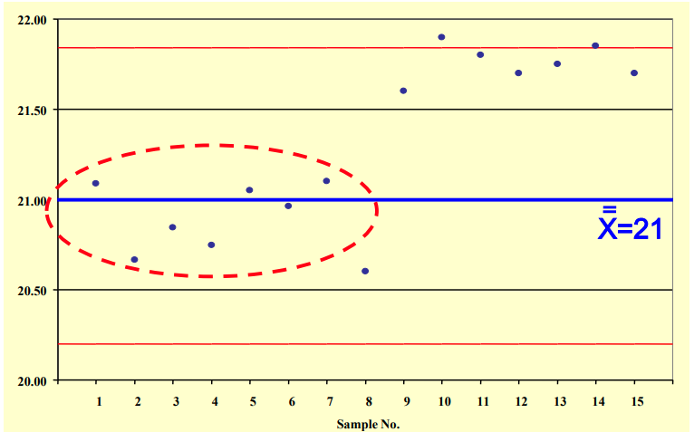 <p>What is depicted?</p>