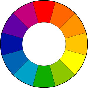 <p>A circle with different colored sectors used to show the relationship between colors.</p>