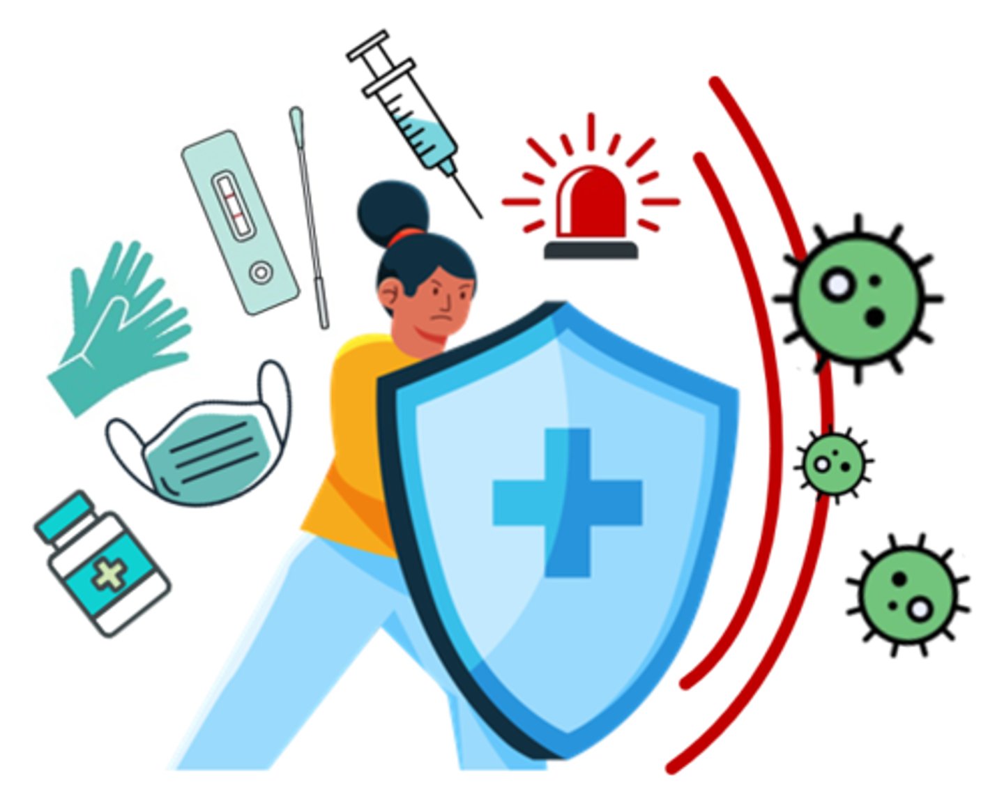 <p>a policy allowing the FDA to strengthen public health protections against chemical &amp; biological threats, including infectious diseases, by facilitating the availability &amp; use of medical countermeasures (MCMs)</p>