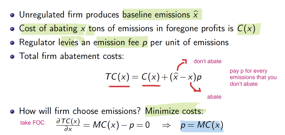 <p>Firms will abate pollution up to the point where the <strong>marginal cost of abatement equals the emission fee</strong></p>