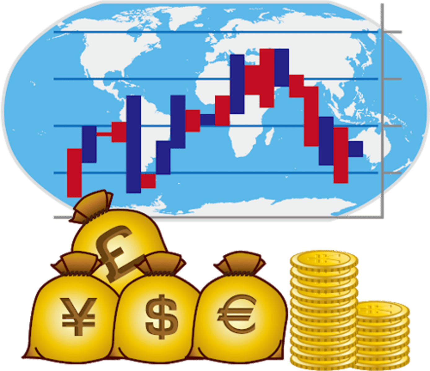 <p>economics</p>