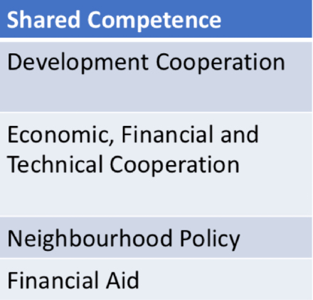 <p>Will have a mix of actors involved </p>