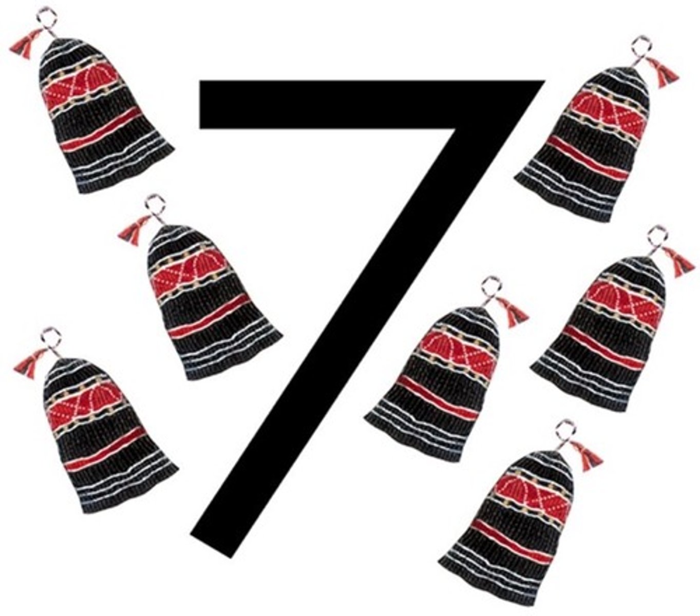 <p>7 (native)</p>