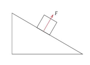 <p><span>Which of the following forces is depicted in the image below?</span></p>