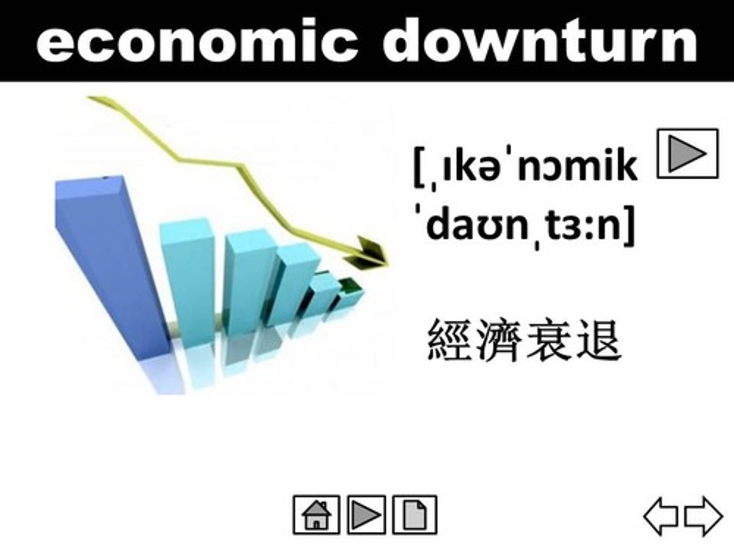 <p>thời kỳ suy thoái kinh tế, kinh doanh</p>