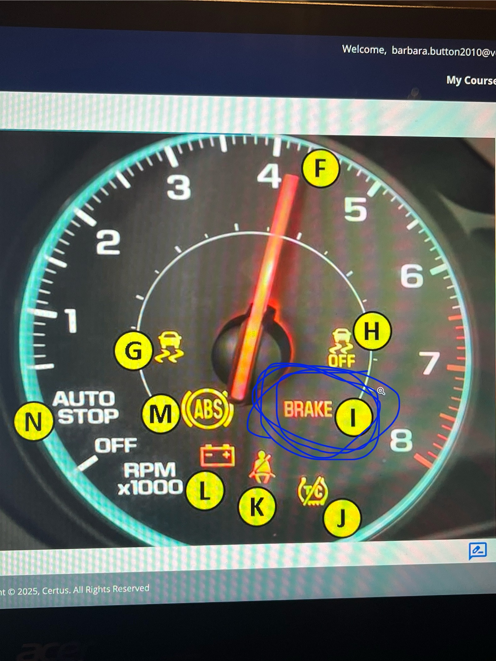 <p>Means parking brake = activated</p>