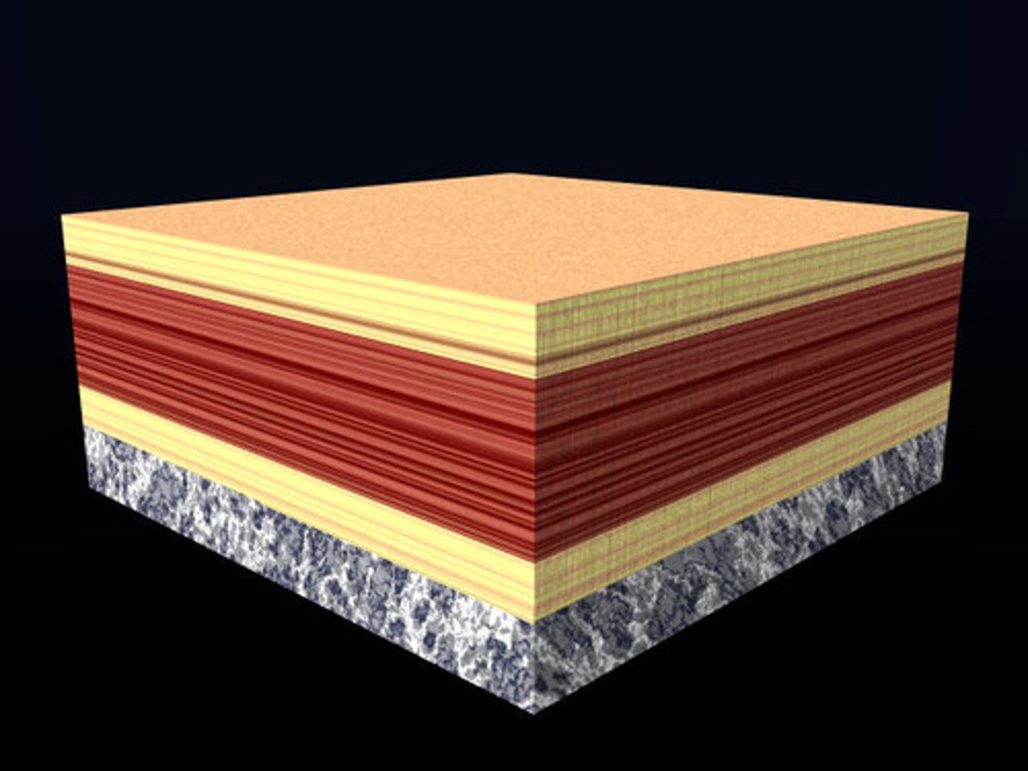 <p>layers of sediment are generally deposited in a horizontal position</p>