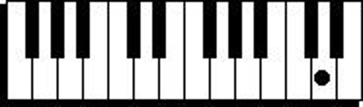 knowt flashcard image
