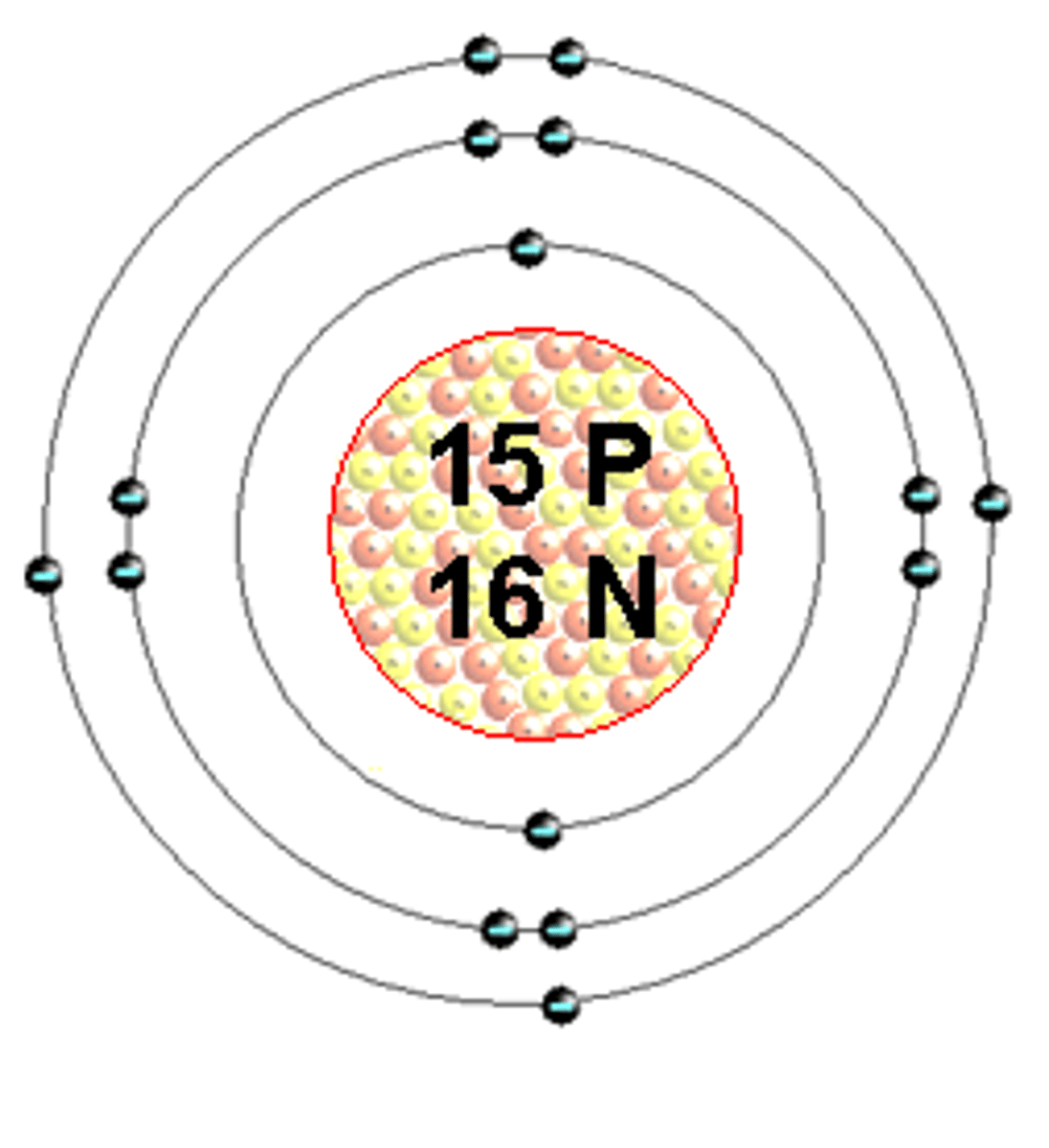 <p>Atomic number: 15<br>Atomic configuration: 2, 8, 5</p>