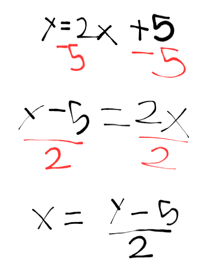 <p>x = (y - 5)/2</p>