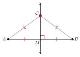 <p>What theorem is this</p>