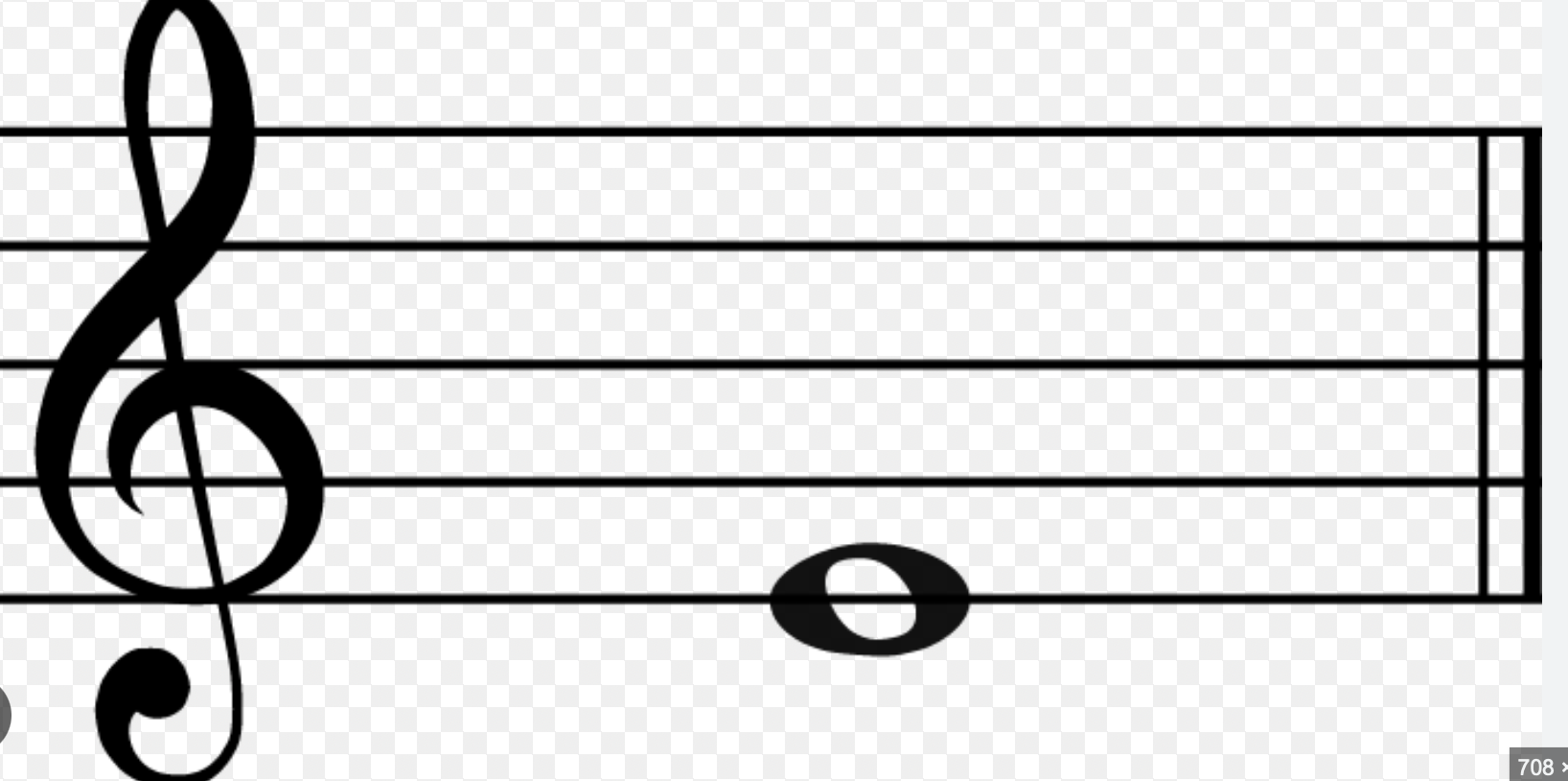 <p>What line is this on the treble?</p>