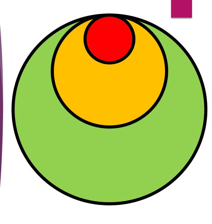 <p>Keratoconus K-map characteristics</p>